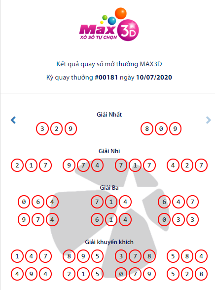 Kết quả Vietlott Xổ số tự chọn Max 3D ngày 10/7
