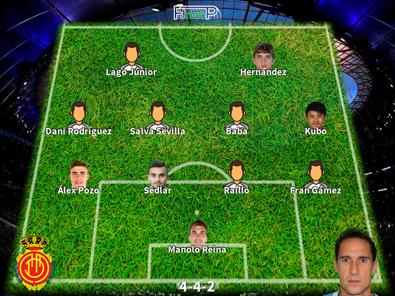 Atletico Madrid vs Mallorca (3h 4/7): Tiếp đà hưng phấn