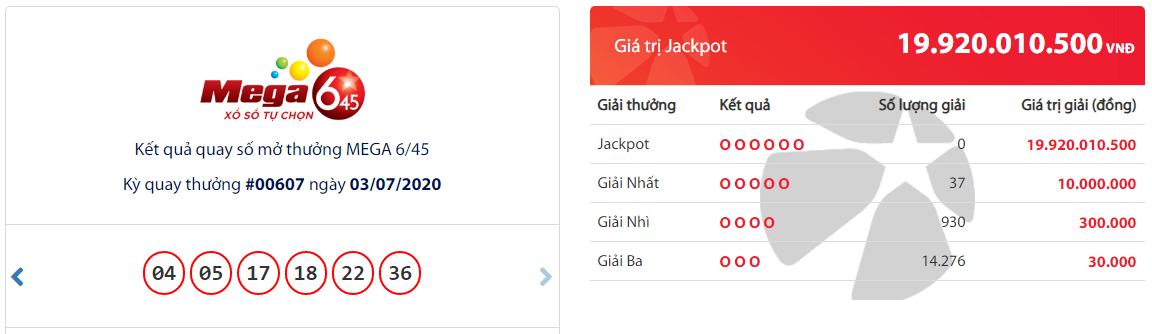 Kết quả Vietlott Xổ số tự chọn MEGA 6/45 ngày 3/7