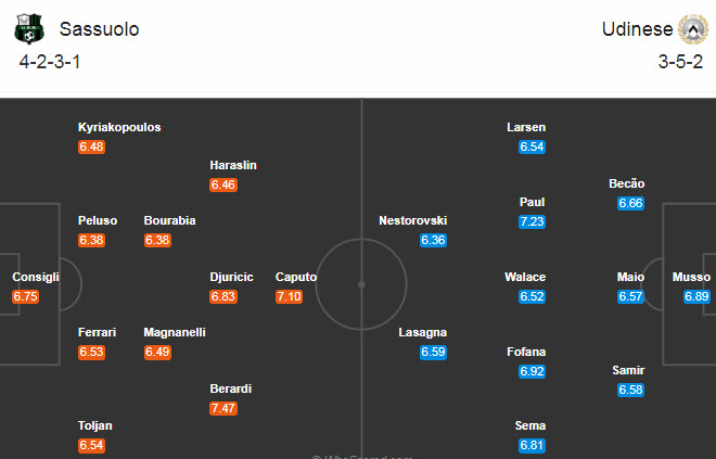 Sassuolo vs Udinese (1h45 3/8): “Ngựa vằn” mỏi vó