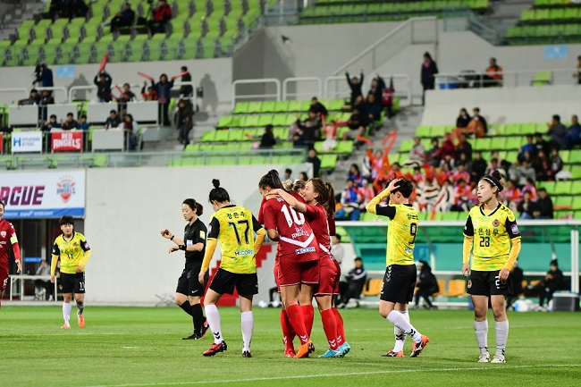 Nữ Incheon Red Angels vs Nữ Boeun Sangmu, 17h00 ngày 6/7: Hủy diệt