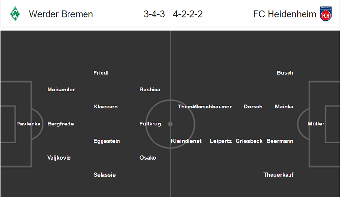 Werder Bremen vs Heidenheim (1h30 3/7): Khó ngăn Vũ công