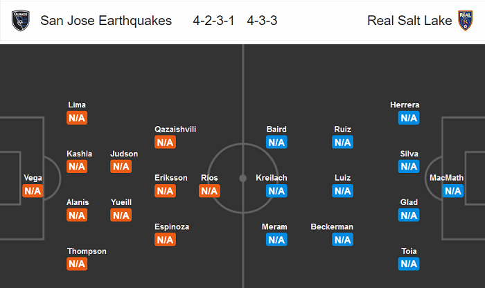 San Jose Earthquake vs Real Salt Lake, 7h30 ngày 28/7: Chủ nhà thẳng tiến?