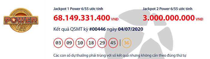 Kết quả Xổ số tự chọn Power 6/55 h&ocirc;m nay 4/7
