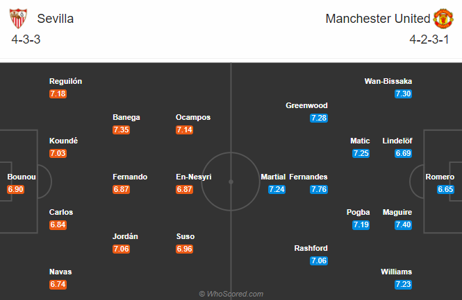 Sevilla vs MU (2h 17/8): Lịch sử chống lại Quỷ đỏ