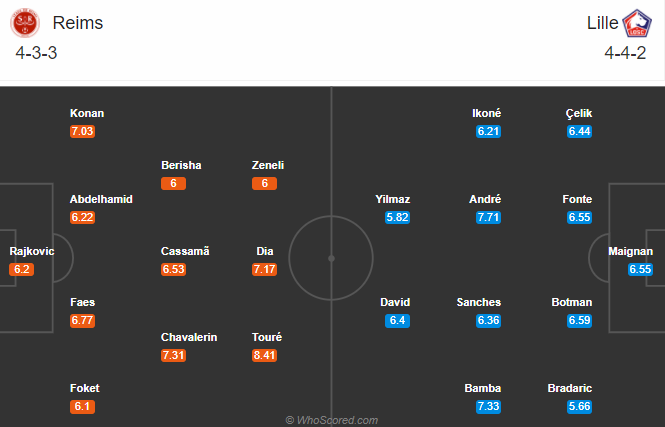 Stade Reims vs Lille (18h 30/8): Lợi thế s&acirc;n nh&agrave;