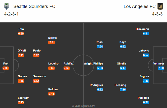 Seattle Sounders vs Los Angeles, 9h07 ngày 31/8: Tiếp đà sa sút