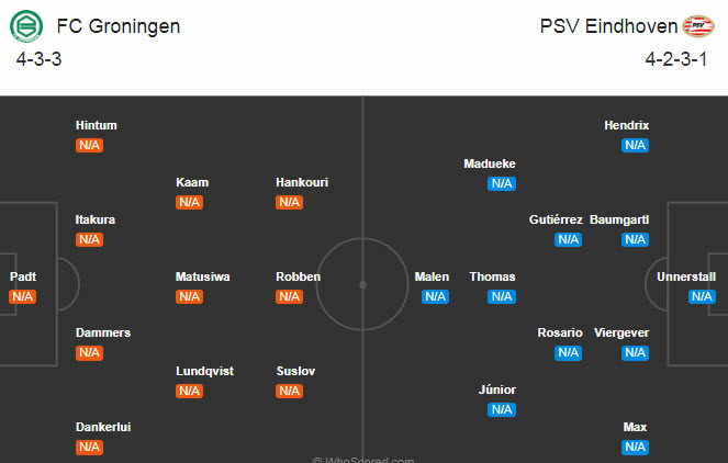 Groningen vs PSV Eindhoven, 21h45 ngày 13/9: Khách nở nụ cười