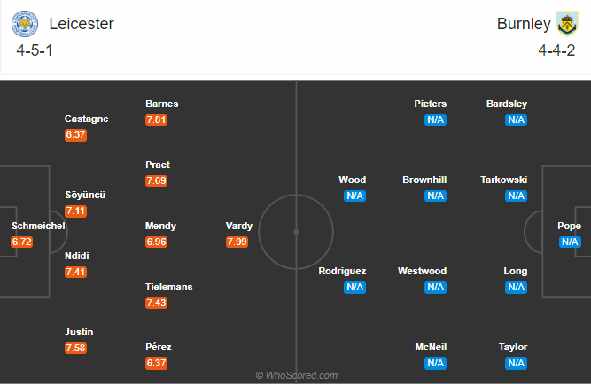 Leicester vs Burnley (1h 21/9): 3 điểm cho Bầy c&aacute;o