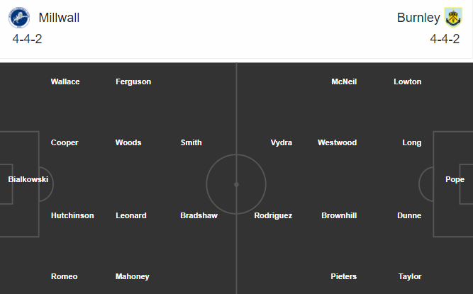 Millwall vs Burnley (1h 24/9): Tin vào Sư tử trắng