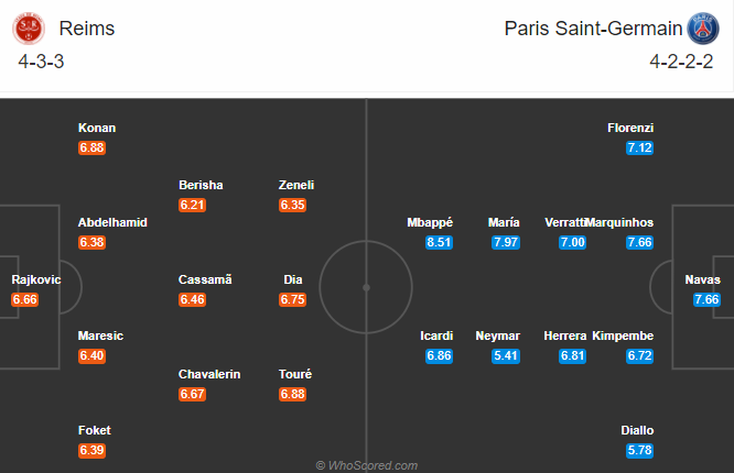 Reims vs PSG (2h 28/9): Hủy diệt chủ nhà