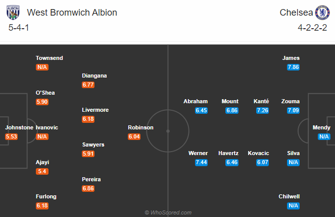 West Brom vs Chelsea (23h30 26/9): Đối thủ y&ecirc;u th&iacute;ch
