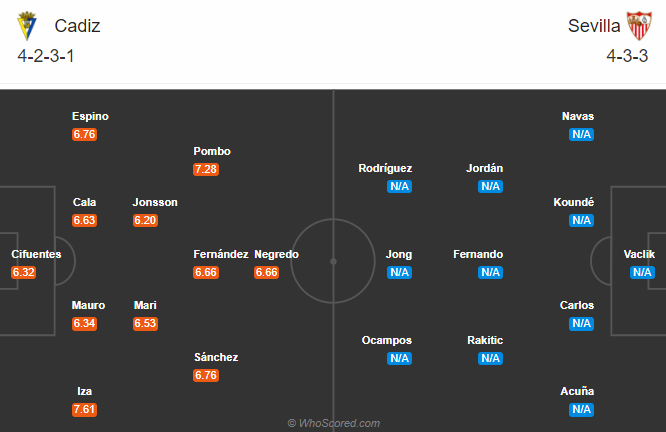 Cadiz vs Sevilla (23h30 27/9): Chủ nhà hưởng lợi