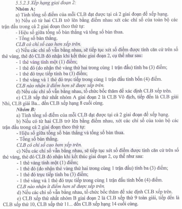 Giai đoạn 2 V-League 2020: Số điểm của giai đoạn 1 có được cộng dồn?