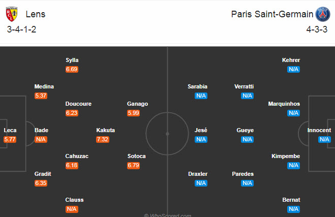 Lens vs PSG (2h 11/9): Bản lĩnh nh&agrave; v&ocirc; địch