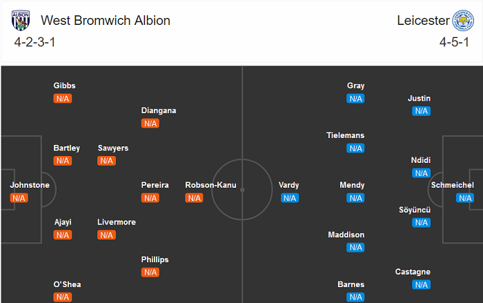 West Brom vs Leicester (20h 13/9): Phá dớp?