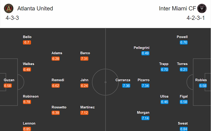 Atlanta United vs Inter Miami, 6h07 ngày 3/9: Bắt nạt ‘trẻ con’?