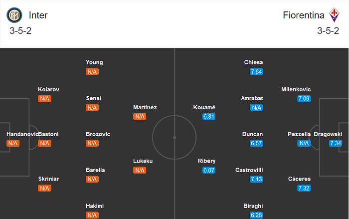 Inter vs Fiorentina (1h45 27/9): Như một thói quen