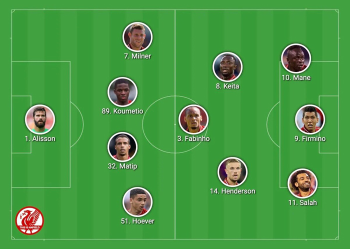 Liverpool vs Blackpool, 21h ngày 5/9: Cuộc ‘tập trận’ cuối cùng