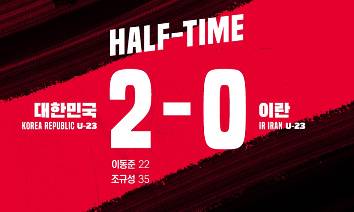U23 Iran 1-2 U23 Hàn Quốc: Sức mạnh ứng viên vô địch U23 Iran 1-2 U23 Hàn Quốc: Sức mạnh ứng viên vô địch