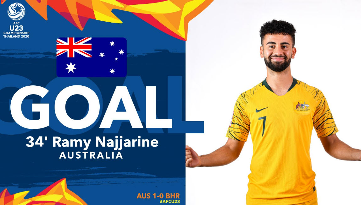 U23 Australia 1-1 U23 Bahrain: Olyroos đi tiếp với tư cách đầu bảng