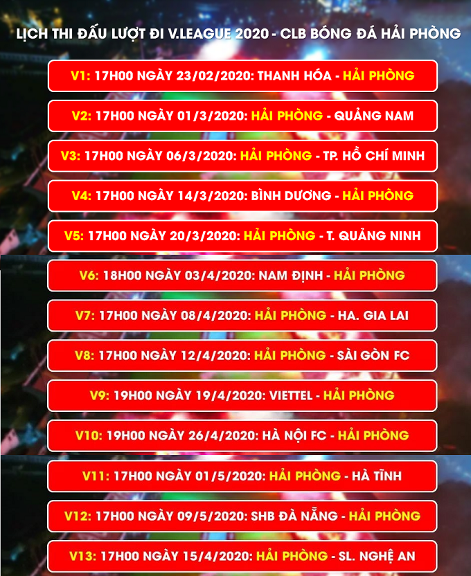 Lịch thi đấu của Hải Phòng tại V.League 2020 lượt đi