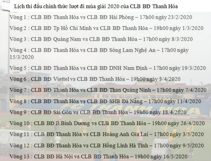 Lịch thi đấu của Thanh Hóa tại V.League 2020 lượt đi