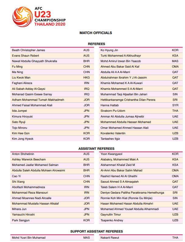 Trọng tài bắt chính trận U23 Việt Nam vs U23 UAE là ai?