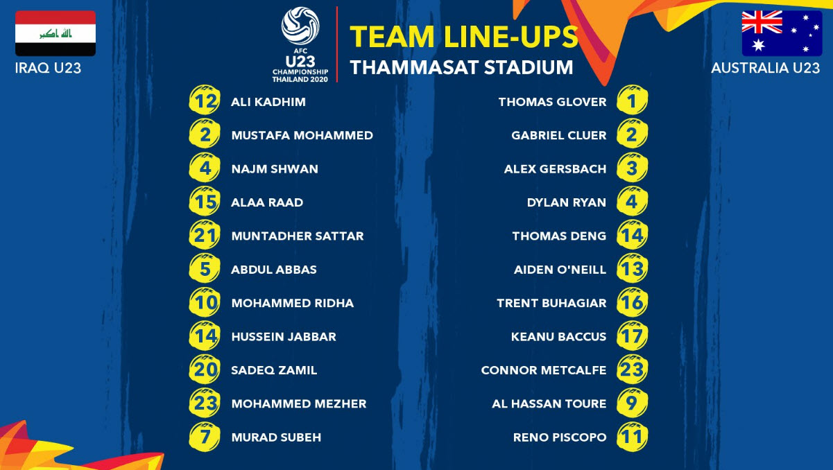 U23 Iraq 1-1 U23 Australia: Piscopo lập siêu phẩm, U23 Australia chia điểm tiếc nuối