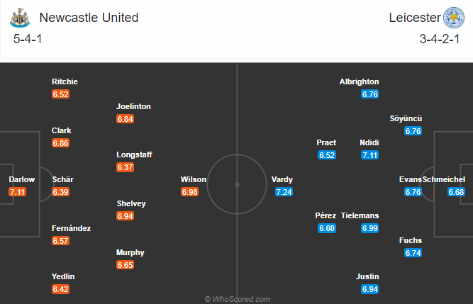 Newcastle vs Leicester (21h15 3/1): Chích chòe lâm trọng bệnh