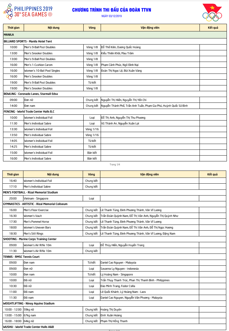 Lịch thi đấu Sea Games 30 của đo&agrave;n TTVN ng&agrave;y 3/12: Chờ cơn mưa v&agrave;ng từ Wushu