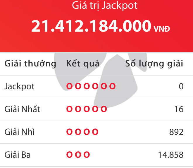 Kết quả Vietlott Xổ số tự chọn MEGA 6/45 ng&agrave;y 5/7